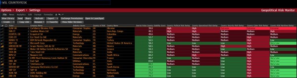 Geopolitical Risk Monitor on the Bloomberg Terminal Geopolitical Risk Monitor on the Bloomberg Terminal
