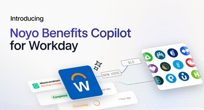 Introducing Noyo Benefits Copilot for Workday