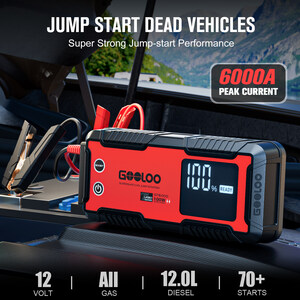 GOOLOO Announces Members Day 2025 with Deep Discounts and New Member Perks on Best-Selling Power Solutions