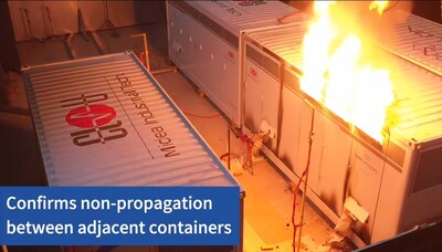 CLOU Aqua-C2.5 has completed an extraordinary 59-hour and 10-minute Large-Scale Fire Test