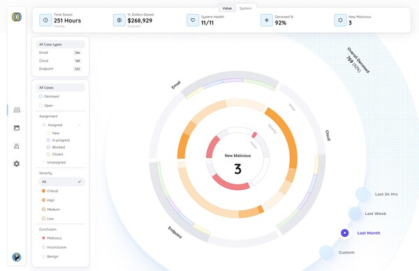 Embed Security Dashboard Embed Security Dashboard