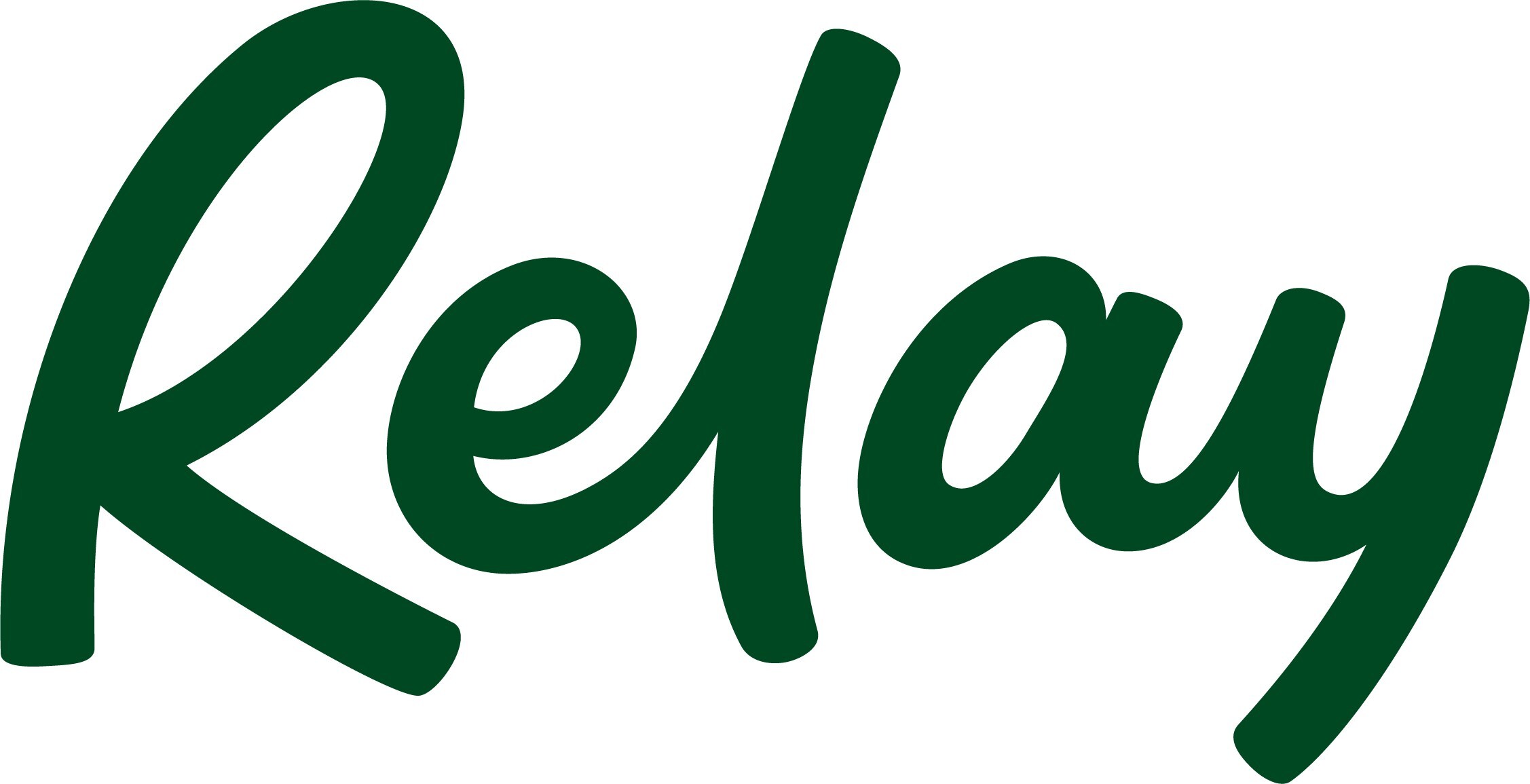 Relay report busts the Main Street monolith myth revealing the uneven financial realities facing U.S. small businesses