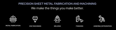 EVS Metal's Capabilities