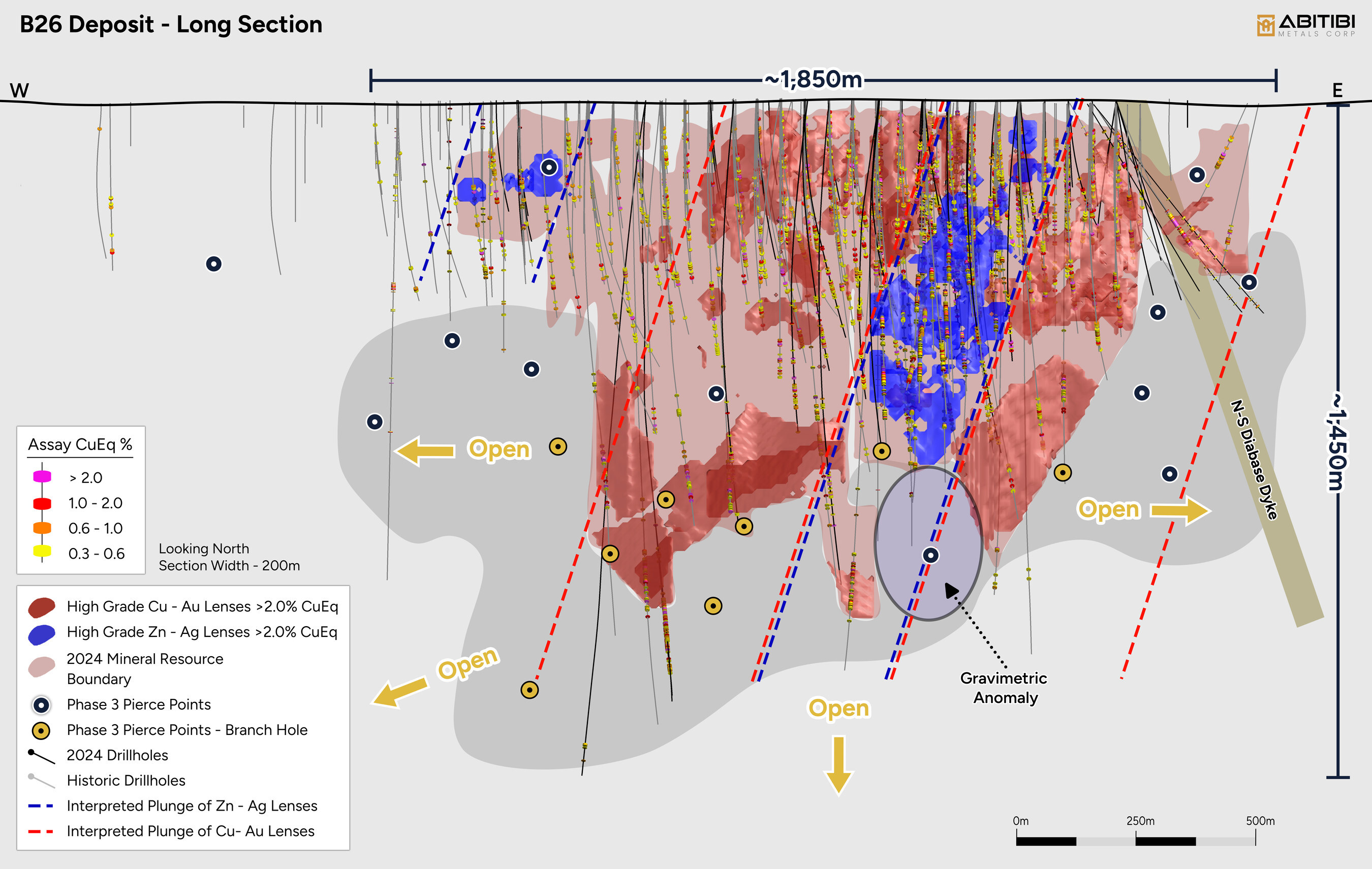 Figure 1: Phase 3 Drill Program - Expansional Targets (CNW Group/Abitibi Metals Corp.) Figure 1: Phase 3 Drill Program - Expansional Targets (CNW Group/Abitibi Metals Corp.)