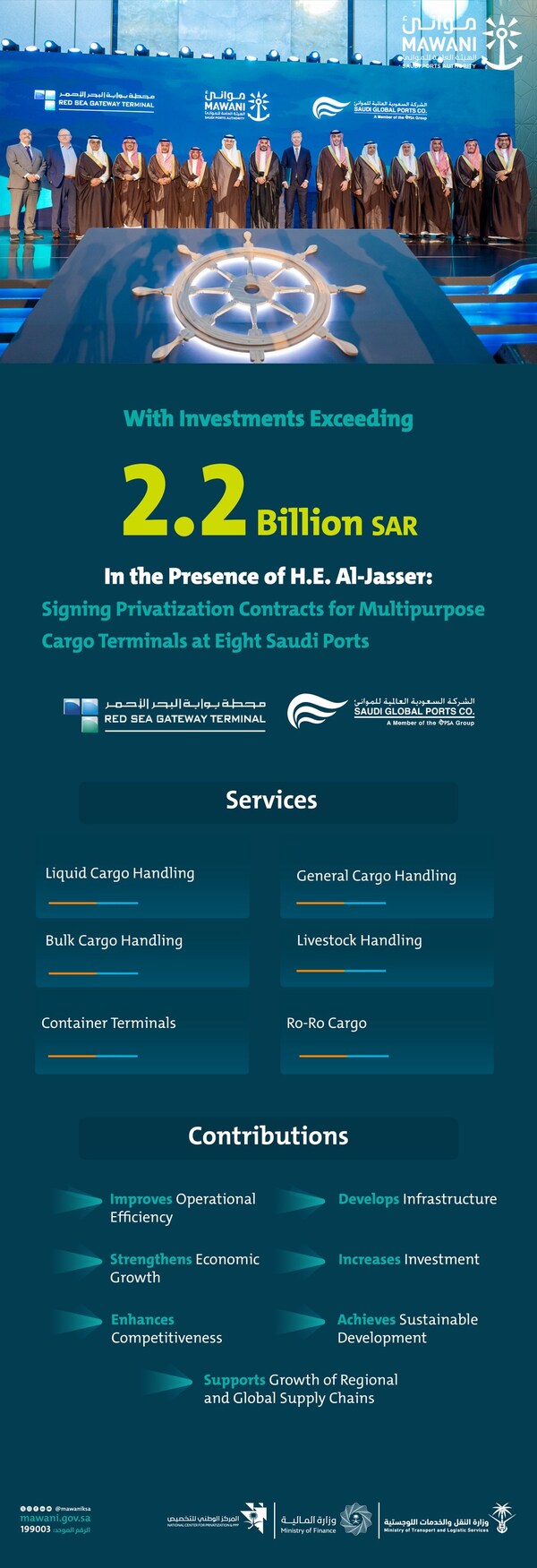 Mawani Signs Privatization Contracts for Multipurpose Cargo Terminals at Eight Saudi Ports with Over SAR 2.2 Billion in Private Sector Investments (PRNewsfoto/The Saudi Ports Authority (Mawani)) Mawani Signs Privatization Contracts for Multipurpose Cargo Terminals at Eight Saudi Ports with Over SAR 2.2 Billion in Private Sector Investments (PRNewsfoto/The Saudi Ports Authority (Mawani))