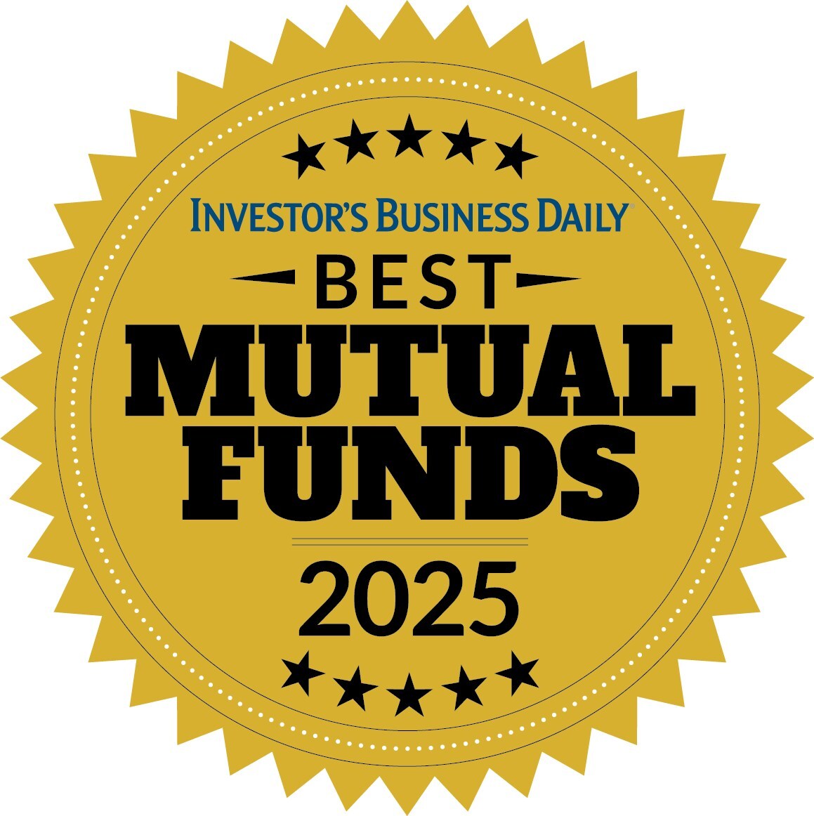 SGI's Global Equity Fund (SGLIX) named to Investor's Business Daily's Best International Stock Mutual Funds list