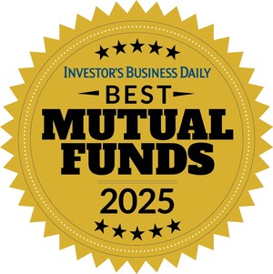 SGI's Global Equity Fund (SGLIX) named to Investor's Business Daily's Best International Stock Mutual Funds list