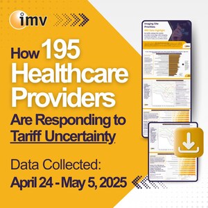 Tariff Uncertainty Disrupts Healthcare Operations: New Diagnostic Survey Highlights Staffing Changes, Delayed Purchases, and Supply Chain Strain
