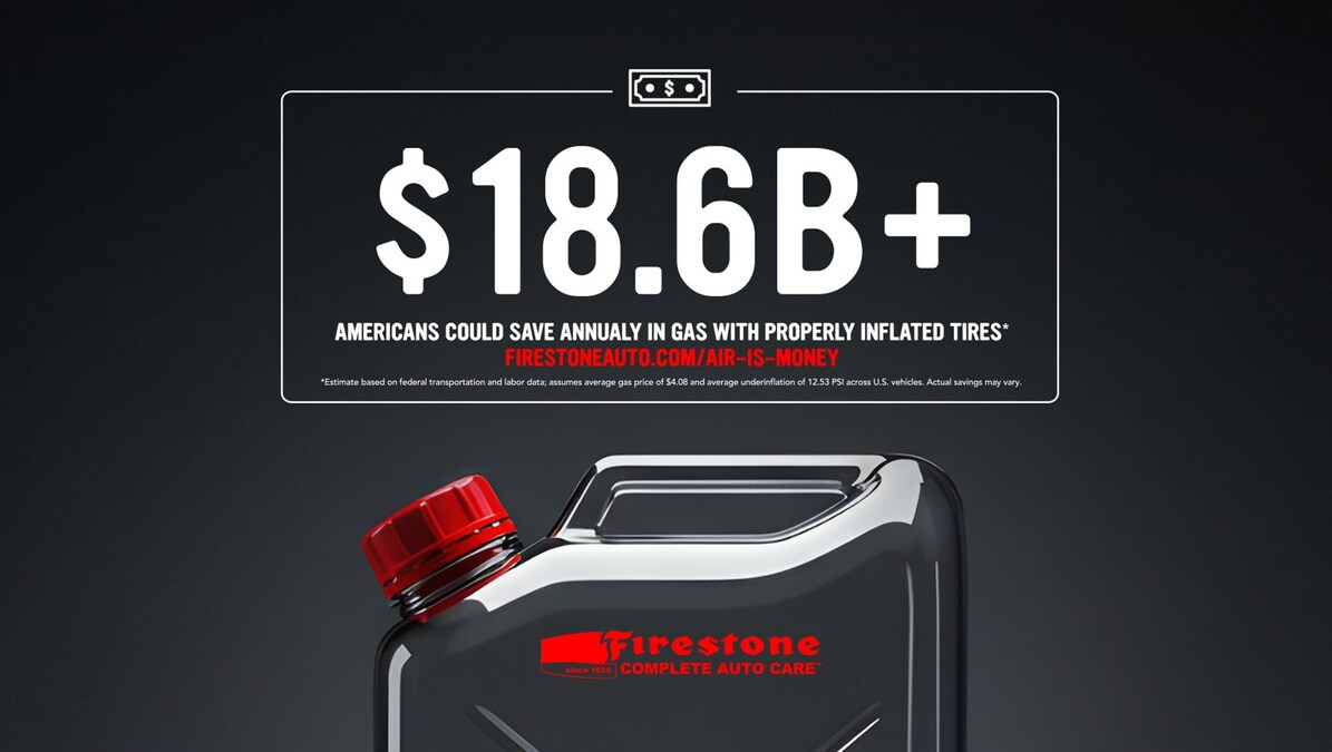 Air is Money: Underinflated Tires Cost U.S. Drivers $18.6B Each Year,  Firestone Estimates, image size:1195x675