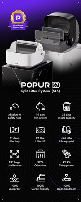 Popur S7 SLS Feature Highlights