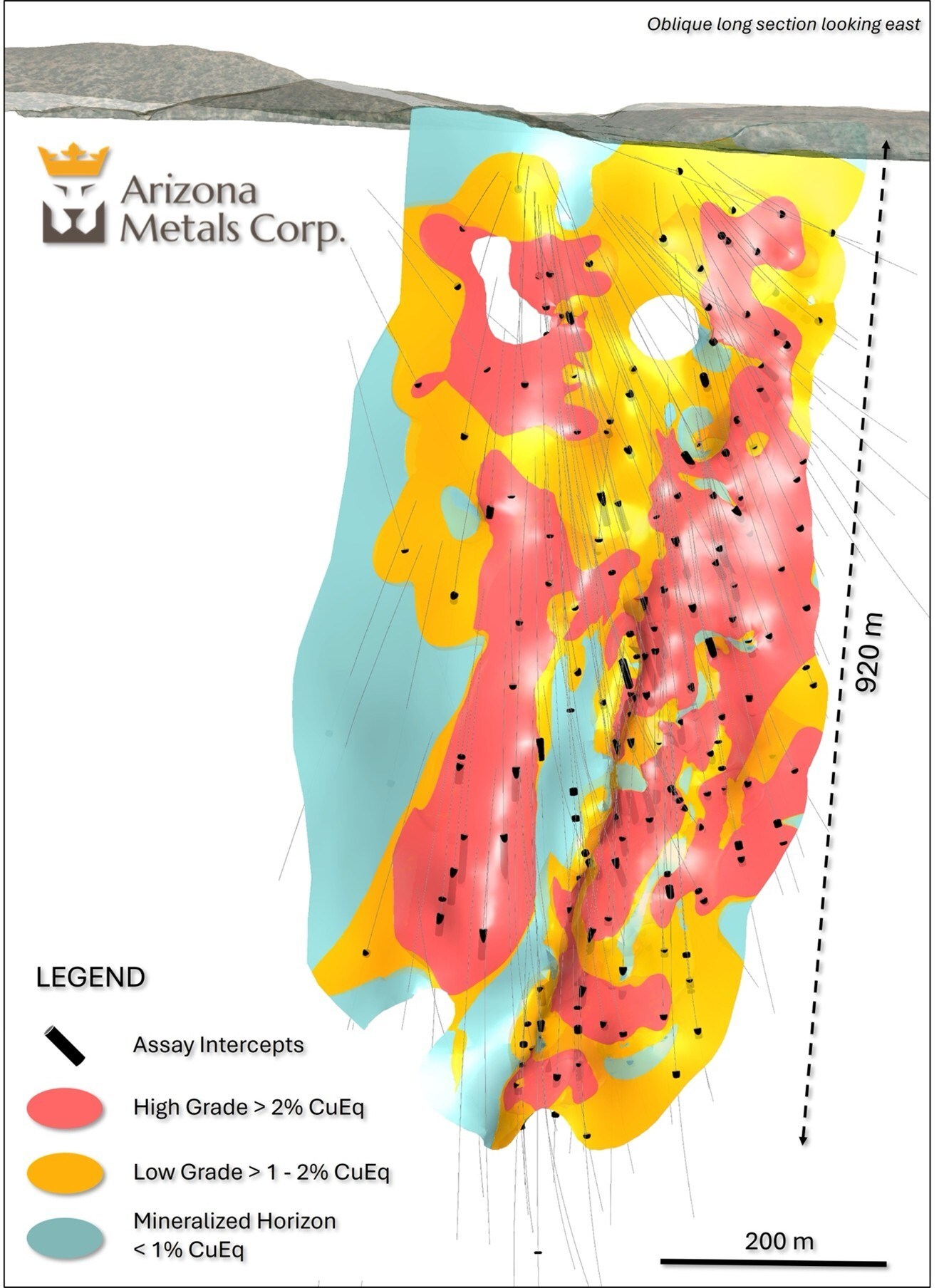 Figure 1. Oblique section looking northeast, showing the MRE and average grade shells of >2% CuEq (orange) and 1-2% CuEq (yellow). See Tables 1 and 2 for constituent metals, contained metals, and cutoff-grade sensitivity. (CNW Group/Arizona Metals Corp.) Figure 1. Oblique section looking northeast, showing the MRE and average grade shells of >2% CuEq (orange) and 1-2% CuEq (yellow). See Tables 1 and 2 for constituent metals, contained metals, and cutoff-grade sensitivity. (CNW Group/Arizona Metals Corp.)