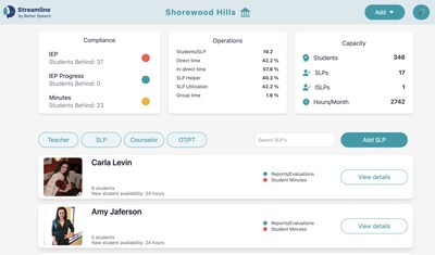 Streamline - Dashboard Special Education Director - One-view Compliance Streamline - Dashboard Special Education Director - One-view Compliance