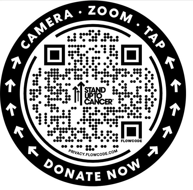 Unable to view the image, Please provide a valid URL.