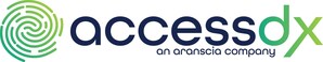Spartanburg Regional Healthcare System (SRHS) Selects AccessDx Laboratory as Pharmacogenomics (PGx) Program Partner