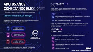 ADO invierte más de 2 mil millones de pesos en nueva generación de autobuses Platino y GL; apostando por la movilidad como motor económico del centro al sur del país