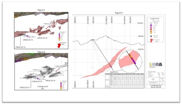 Drill hole locations (CNW Group/Luca Mining Corp.) Drill hole locations (CNW Group/Luca Mining Corp.)
