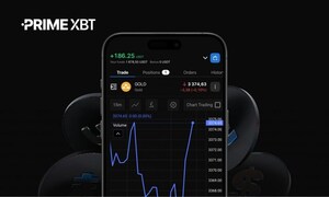 PrimeXBT Rolls Out Major Platform Upgrades and Enhanced Trading Conditions