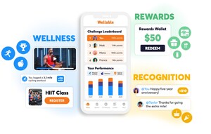Wellable Launches New Rewards and Recognition Solutions, Expanding into All-in-One Employee Experience Platform
