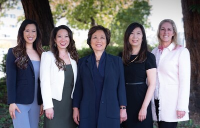 Ng Wealth Advisors