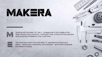 Makera New Logo