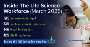 Job Satisfaction Under Pressure: Survey of 528 Life Science Professionals Reveals Impact of Budget Cuts, Workload Increases, and Career Uncertainty