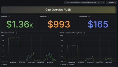 Unable to view the image, Please provide a valid URL.