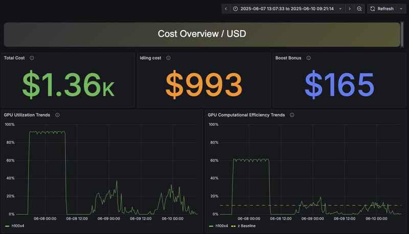 Unable to view the image, Please provide a valid URL.