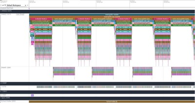 Unable to view the image, Please provide a valid URL.