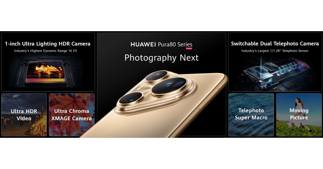 Debut HUAWEI Pura 80 Series: Hadir sebagai Terobosan Fotografi Ponsel