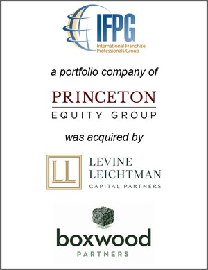 Boxwood Partners Advises International Franchise Professionals Group on Sale to CNL Strategic Capital