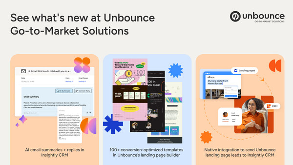 Unbounce Go-to-Market Solutions (CNW Group/Unbounce)
