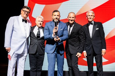 Unable to view the image, Please provide a valid URL.