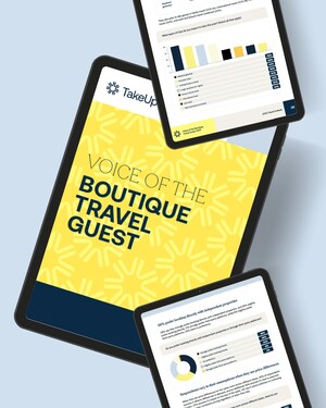 Independent Property Guests Want Personalization Over Price, New TakeUp Survey Finds