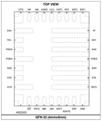 MP2764 封装参考图