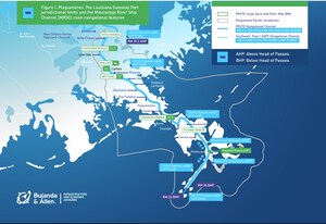 Louisiana Gateway Port Releases Economic Impact Report