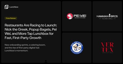 Restaurants Are Racing to Launch: Nick the Greek, Pei Wei, and More Tap Lunchbox for Fast, First-Party Growth
