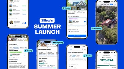 Zillow's Summer Launch: where SkyTour lets you fly, BuyAbility keeps you grounded and everything in between helps make the real estate journey simpler, smarter and more transparent.