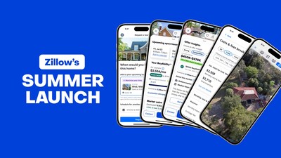 Zillow’s Summer Launch debuts five new features to make home shopping, selling and renting easier.