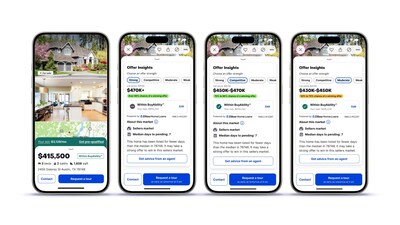Offer Insights is a new feature that gives buyers and their agents a clearer picture of how different offer prices might perform in today’s market.