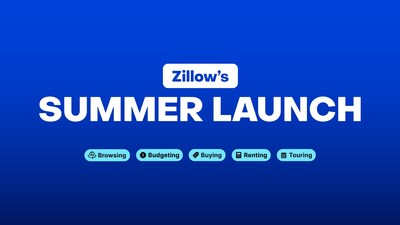 Zillow's Summer Launch: where SkyTour lets you fly, BuyAbility keeps you grounded and everything in between helps make the real estate journey simpler, smarter and more transparent.