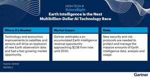 Gartner afirma que Earth Intelligence representa uma nova oportunidade de crescimento de receita de US$ 20 bilhões para fornecedores de tecnologia e serviços até 2030