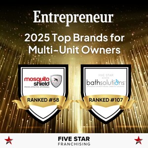 Five Star Bath Solutions, Mosquito Shield Celebrated as Top Franchise Brands for Multi-Unit Owners by Entrepreneur