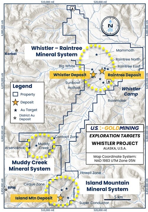 Figure 1  The Whistler Project, containing three gold ± copper ± silver mineral systems:  Whistler – Raintree, which contains the existing Whistler and Raintree deposits; Island Mountain which contains the namesake gold deposit and several additional undrilled targets; and Muddy Creek which contains potential for discovery of an intrusive related gold system. (CNW Group/U.S. GoldMining Inc.) Figure 1  The Whistler Project, containing three gold ± copper ± silver mineral systems:  Whistler – Raintree, which contains the existing Whistler and Raintree deposits; Island Mountain which contains the namesake gold deposit and several additional undrilled targets; and Muddy Creek which contains potential for discovery of an intrusive related gold system. (CNW Group/U.S. GoldMining Inc.)