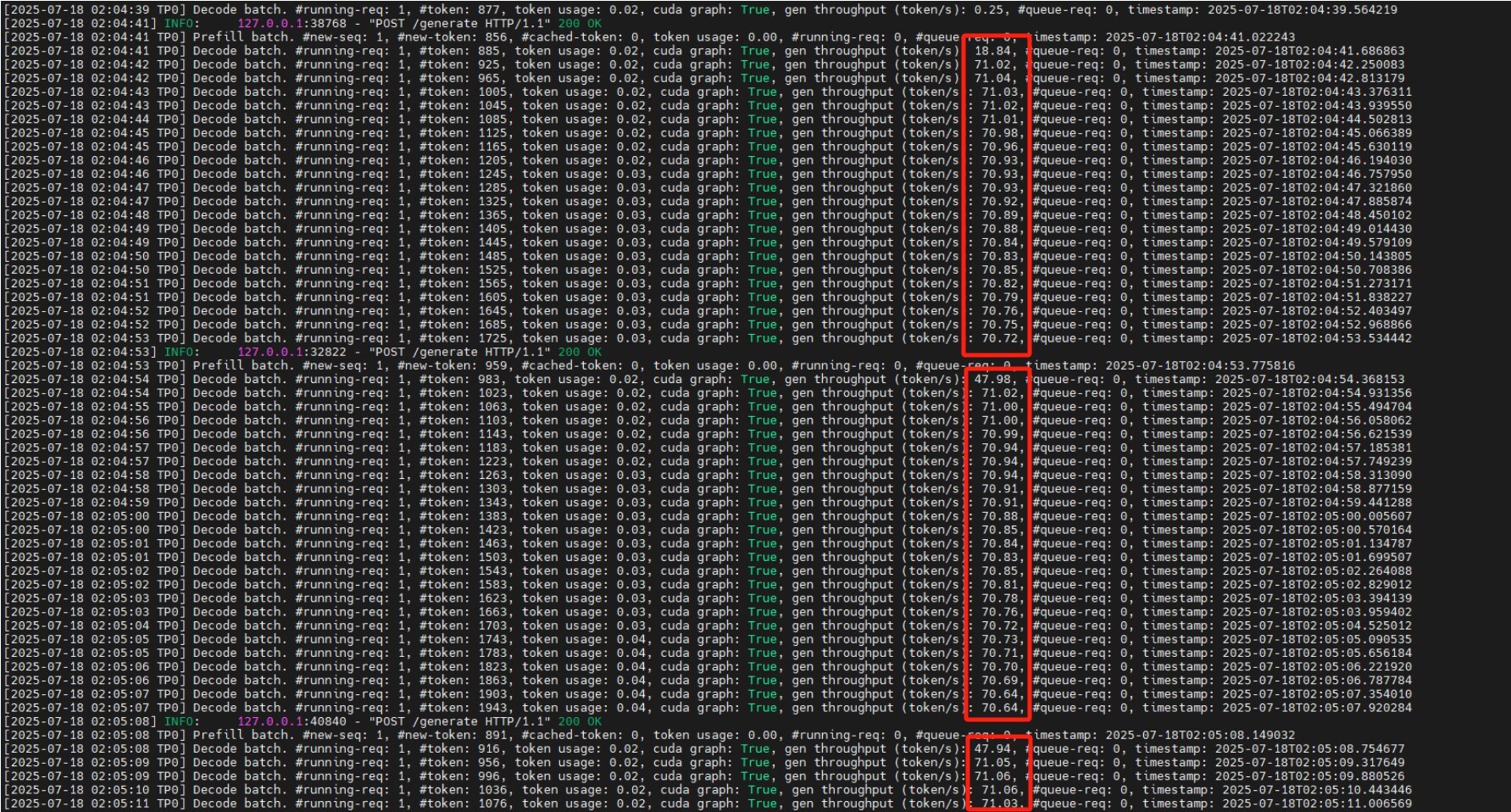 Unable to view the image, Please provide a valid URL.