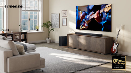 Hisense Named World’s Fastest-Growing Soundbar Brand in the Past 5 Years Hisense Named World’s Fastest-Growing Soundbar Brand in the Past 5 Years