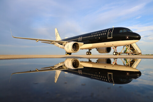 IBS Software Delivers Next-Gen Loyalty Platform for STARFLYER Inc.’s STAR LINK Programme IBS Software Delivers Next-Gen Loyalty Platform for STARFLYER Inc.’s STAR LINK Programme