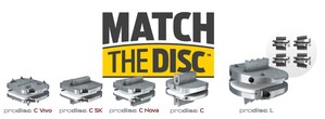 Centinel Spine® prodisc® Total Disc Replacement Grows 47% Worldwide in Second Quarter 2025, Setting New Revenue Record