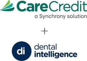Synchrony and Dental Intelligence Partner to Simplify Payment and Marketing Solutions for Dentists