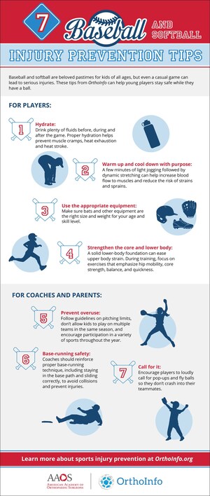 Summer Pitch: How to Prevent Baseball Injuries This Season