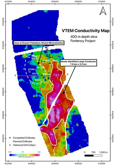 Figure 2. Fontenoy overview of VTEM conductivity slice (400m depth) and proposed drill hole collar locations. Figure 2. Fontenoy overview of VTEM conductivity slice (400m depth) and proposed drill hole collar locations.